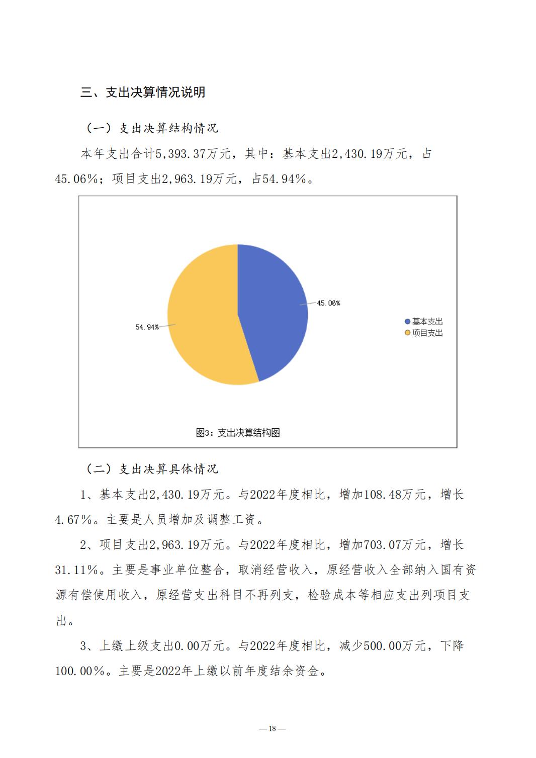 2023年质量计量院决算公开_18.jpg