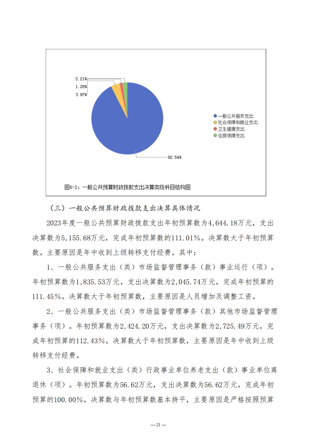 2023年质量计量院决算公开_21.jpg