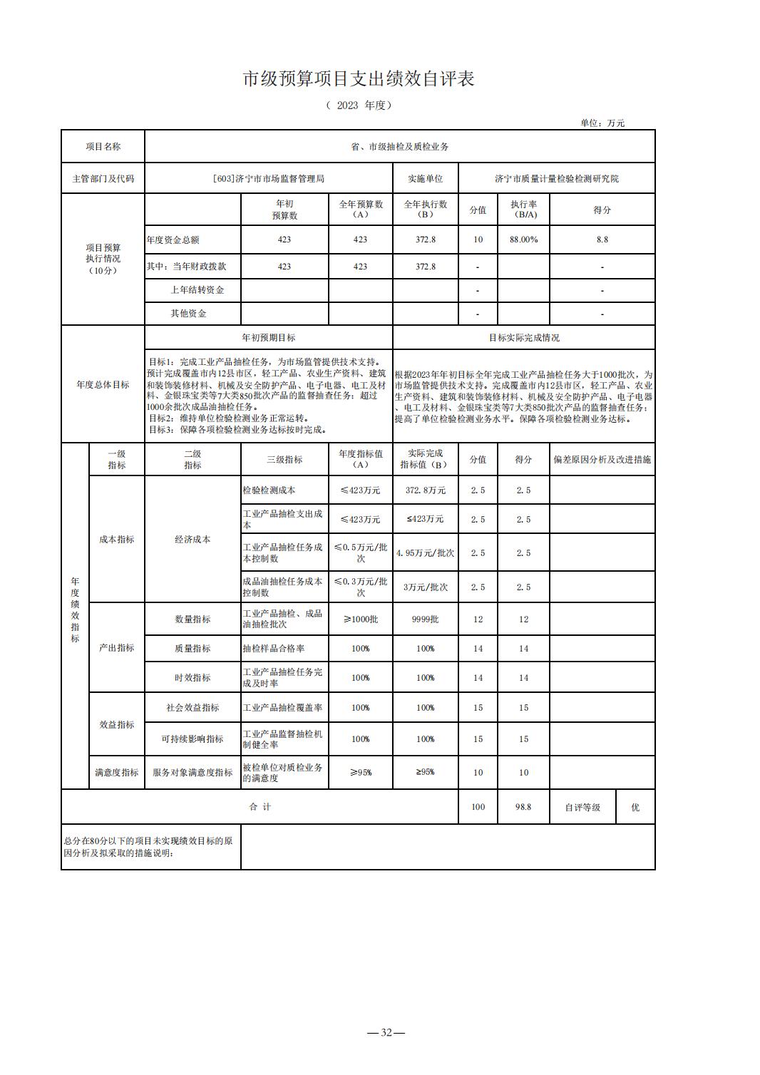 2023年质量计量院决算公开_32.jpg