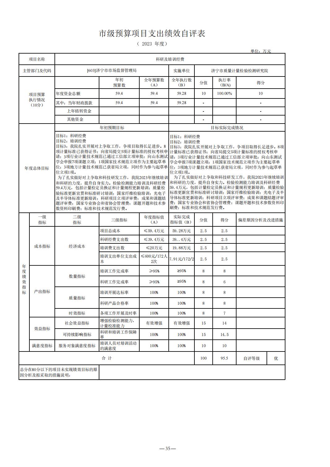 2023年质量计量院决算公开_35.jpg
