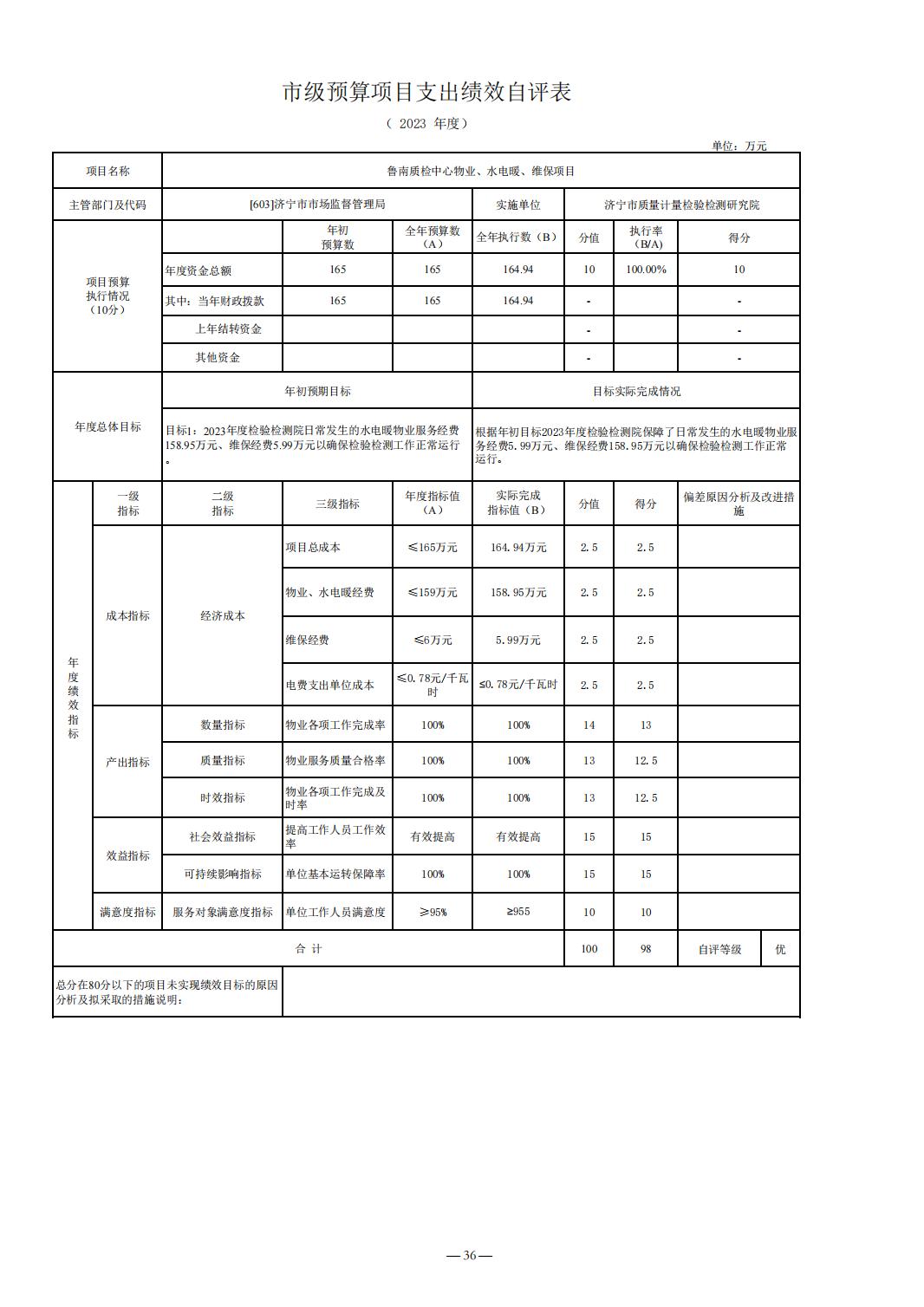 2023年质量计量院决算公开_36.jpg